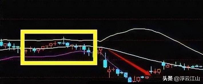 中国真正厉害的一种人简单的事情重复做价值连城的炒股哲学