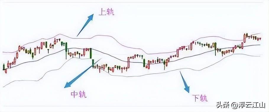中国真正厉害的一种人简单的事情重复做价值连城的炒股哲学