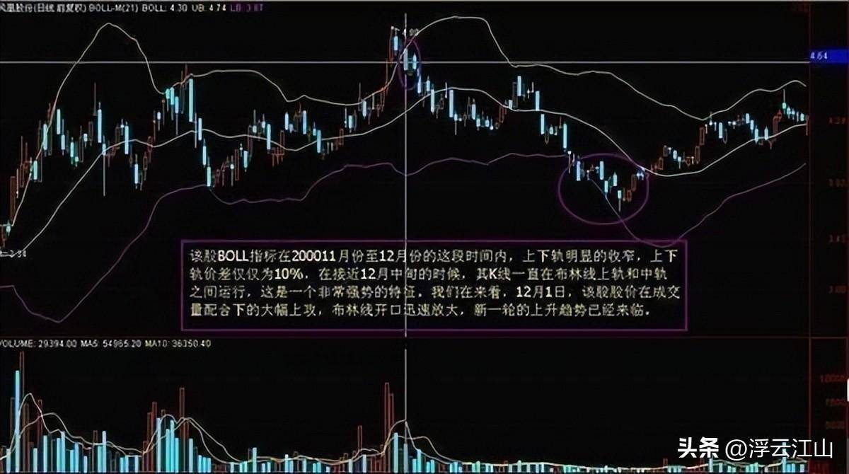 中国真正厉害的一种人简单的事情重复做价值连城的炒股哲学
