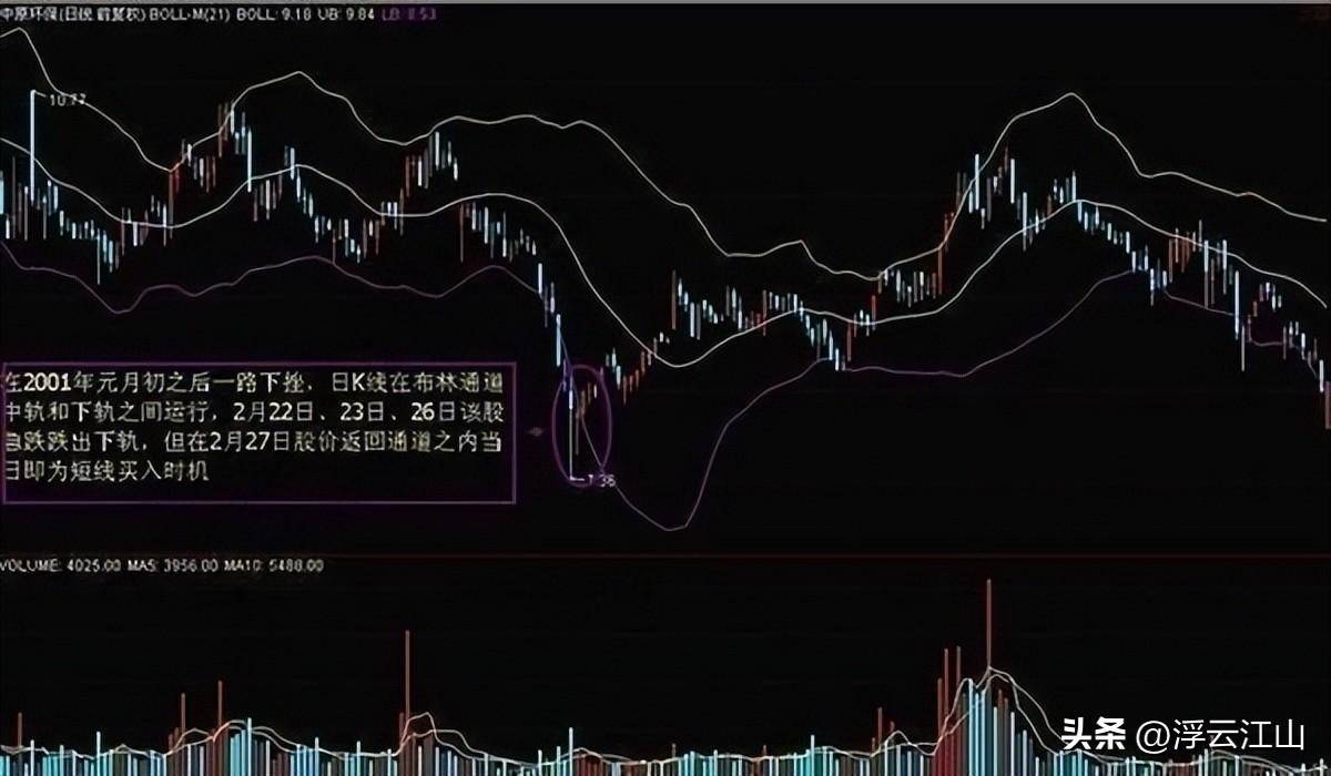 中国真正厉害的一种人简单的事情重复做价值连城的炒股哲学