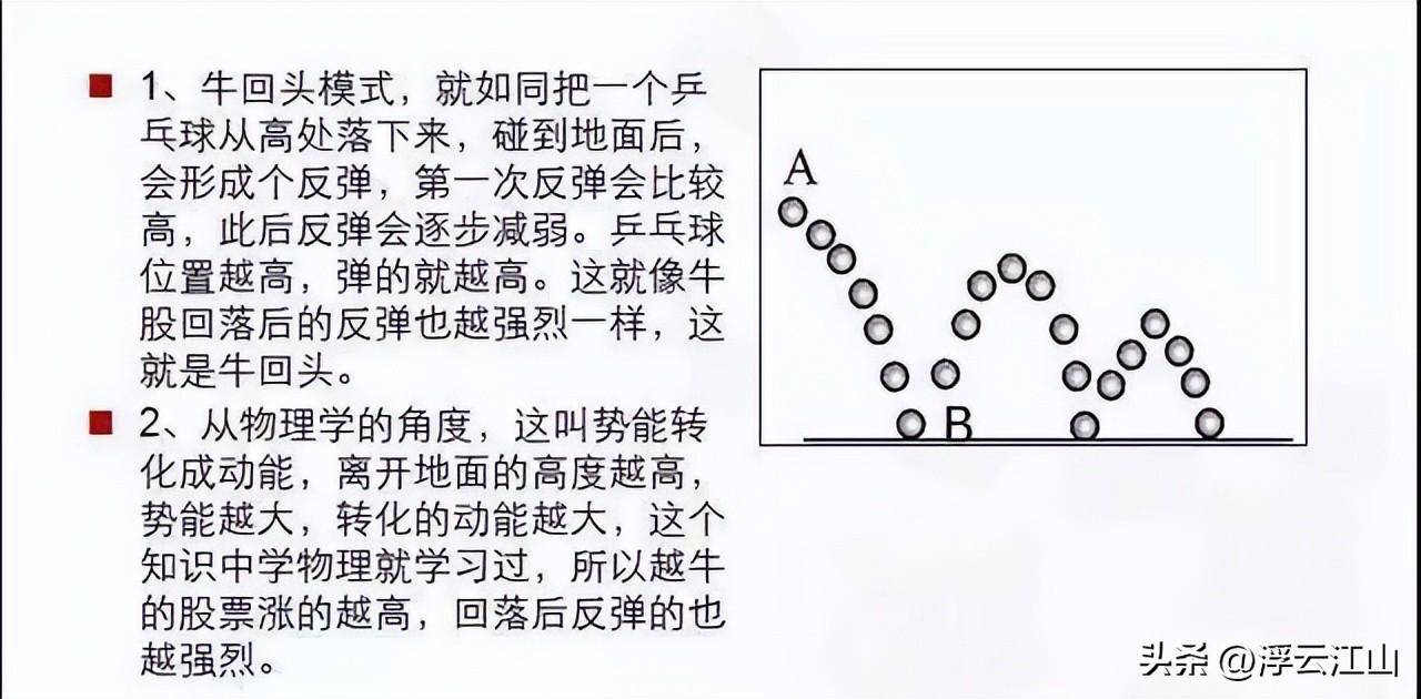 中国股市炒股最牛的人简单的事情重复做每天认真读三遍收藏