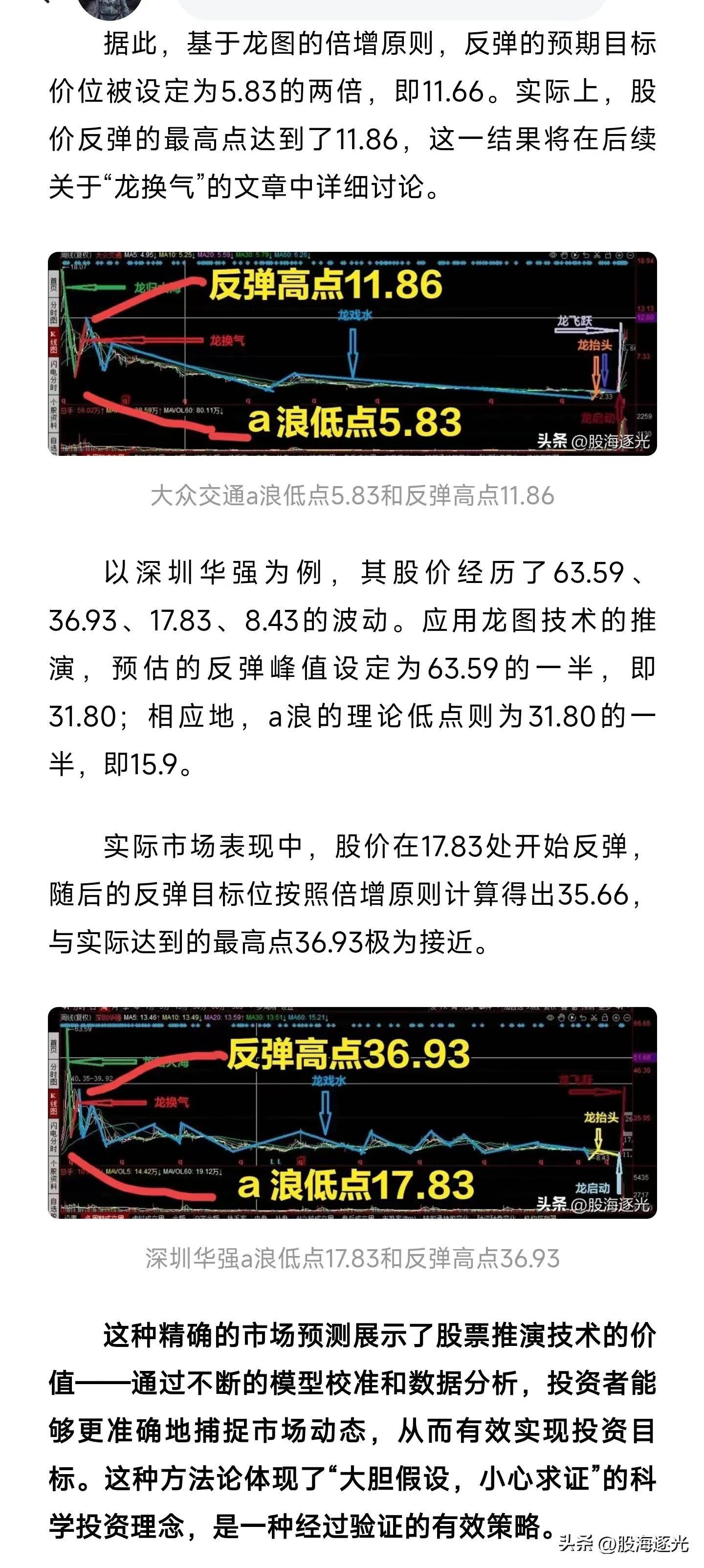 龙图技术小白的股市人生之龙换气3
