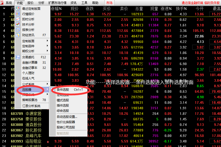 量化交易从选股开始5张图让您也学会量化选股