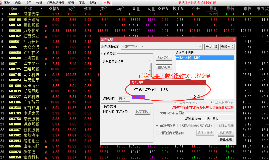量化交易从选股开始5张图让您也学会量化选股