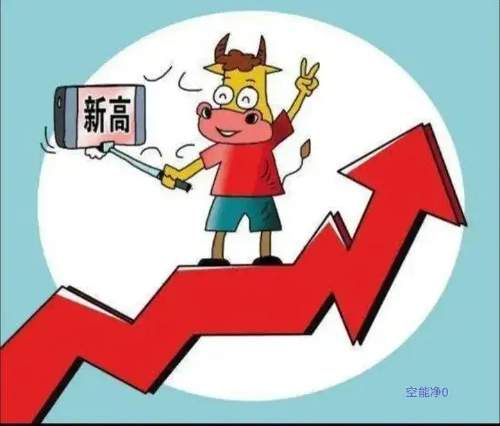 股市中的大悲大喜