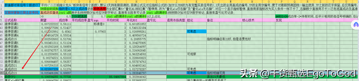 通达信已测试高胜率高成功23量化选股公式持续更新中
