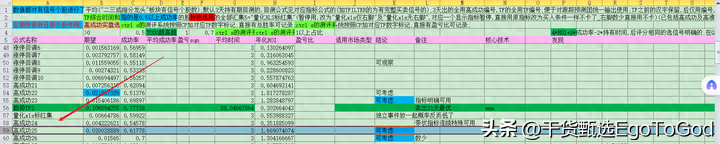 通达信高成功率高成功25量化选股公式持续更新中
