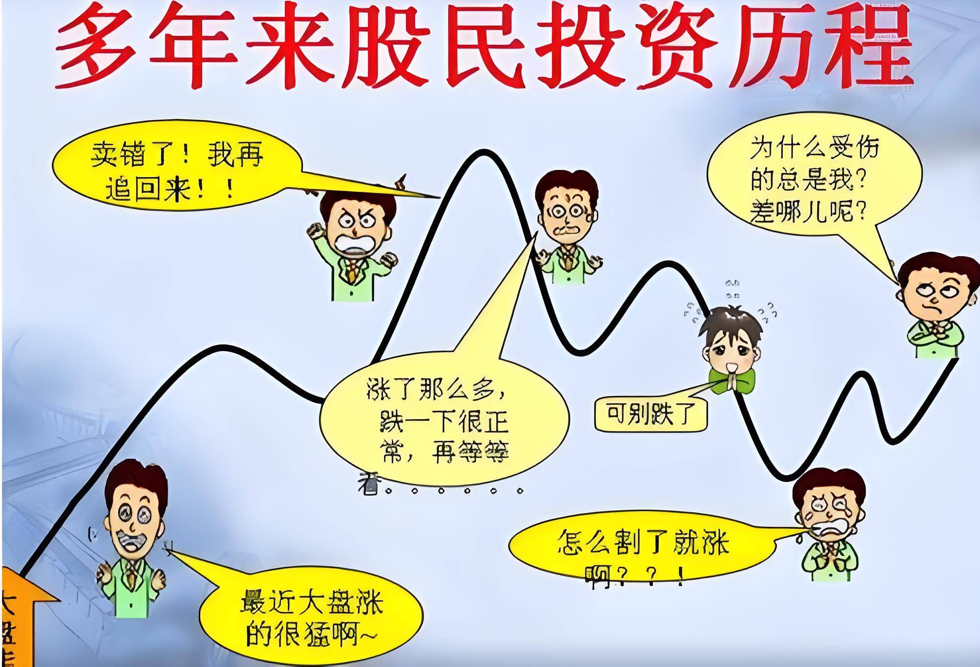 股民为什么在股市中很难挣钱？如何才能让股民在股市中挣钱？