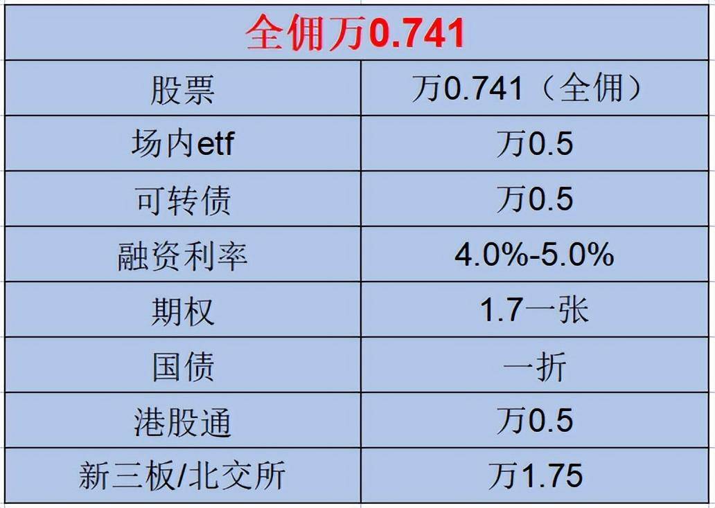 量化交易的意义是什么？