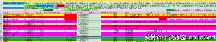 已测试通达信高成功率天机TF12量化交易公式持续更新中