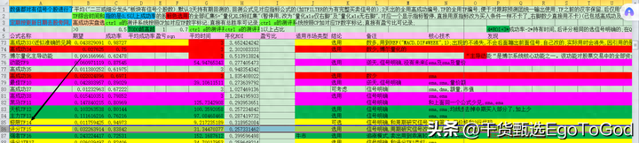 通达信已测试高成功率评分TF15量化交易公式持续更新中