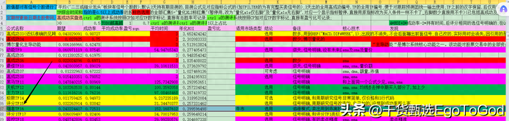 通达信已测试高成功率强者TF16量化交易公式持续更新中