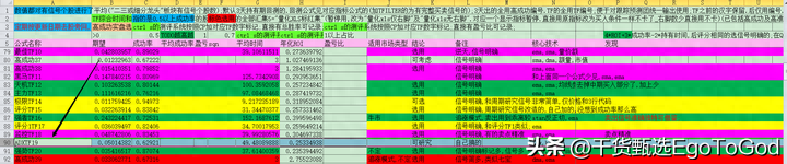 已测通达信高成功率ADXTF19量化交易公式持续更新中
