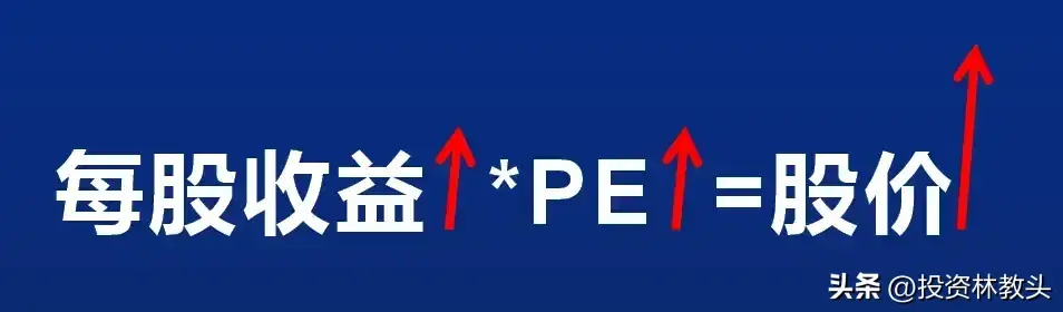 一年5倍的股票投资法