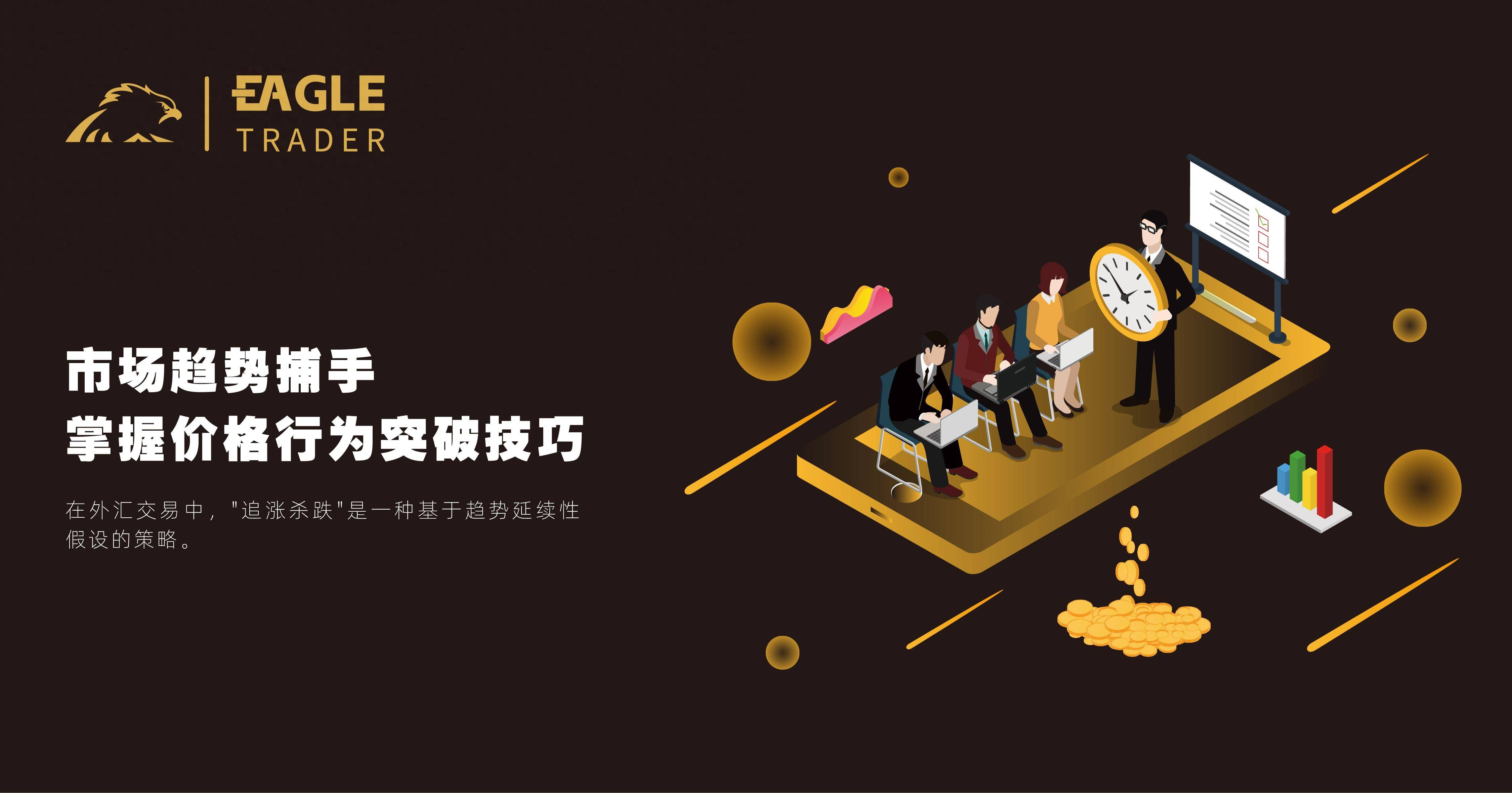 市场趋势捕手掌握价格行为突破技巧