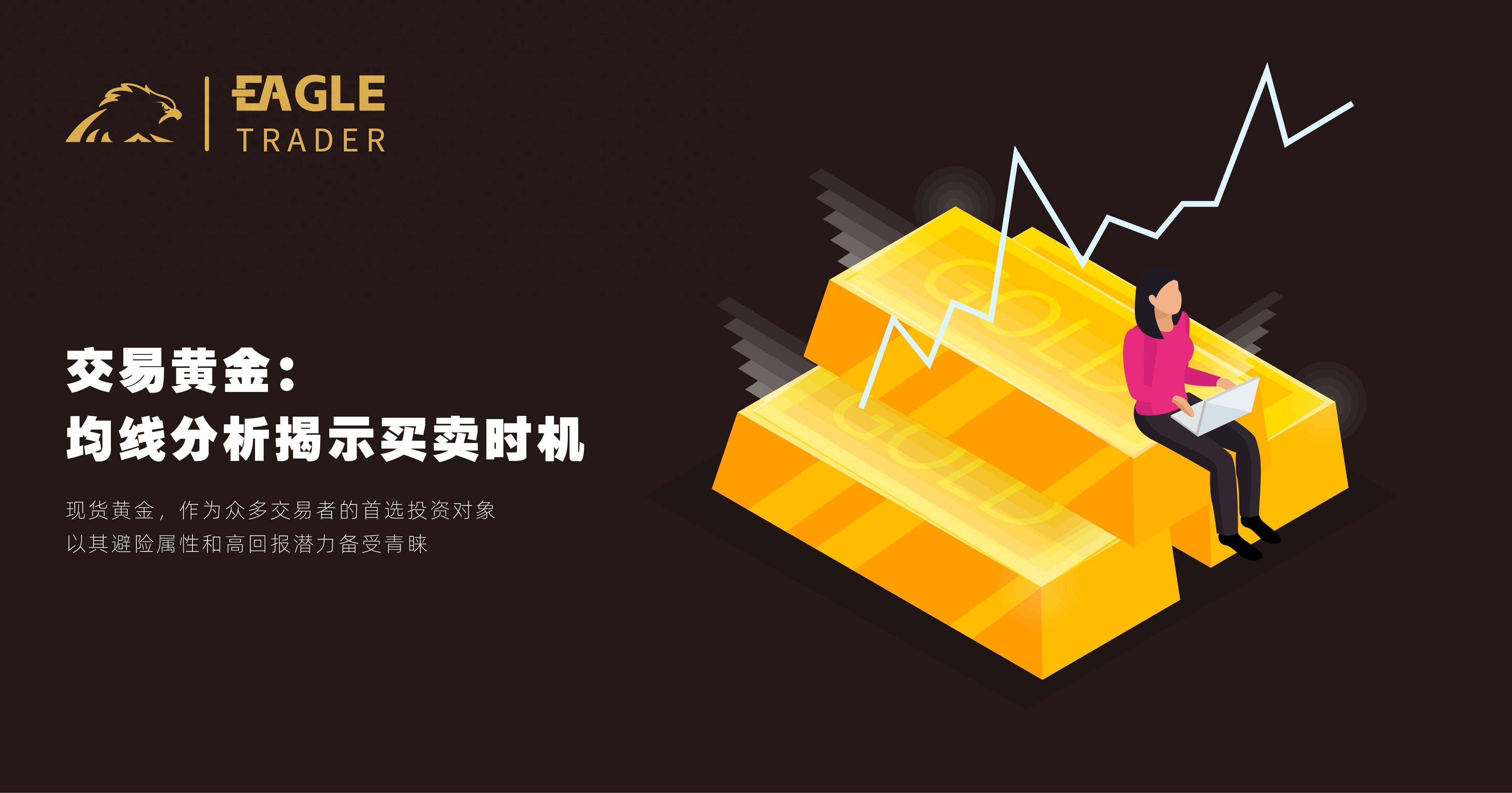 交易黄金均线分析揭示买卖时机
