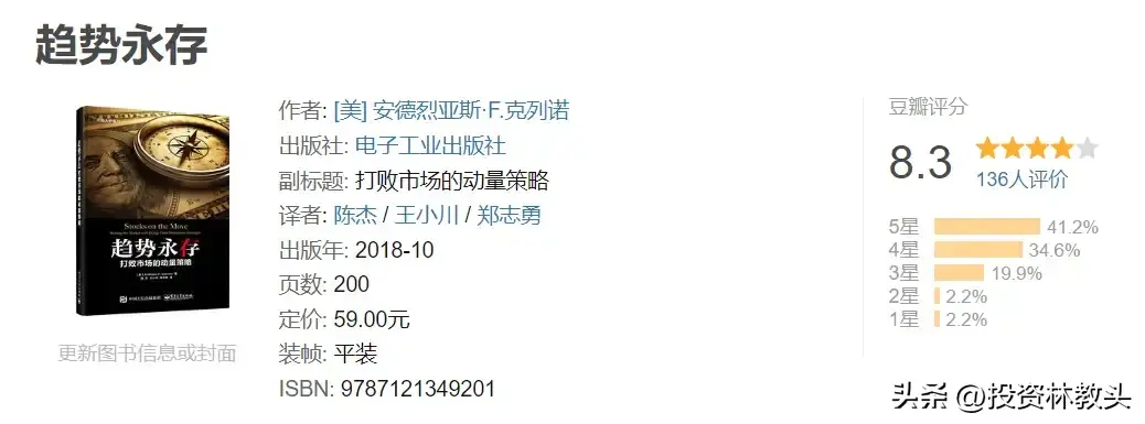 收益率40的股票动量交易系统