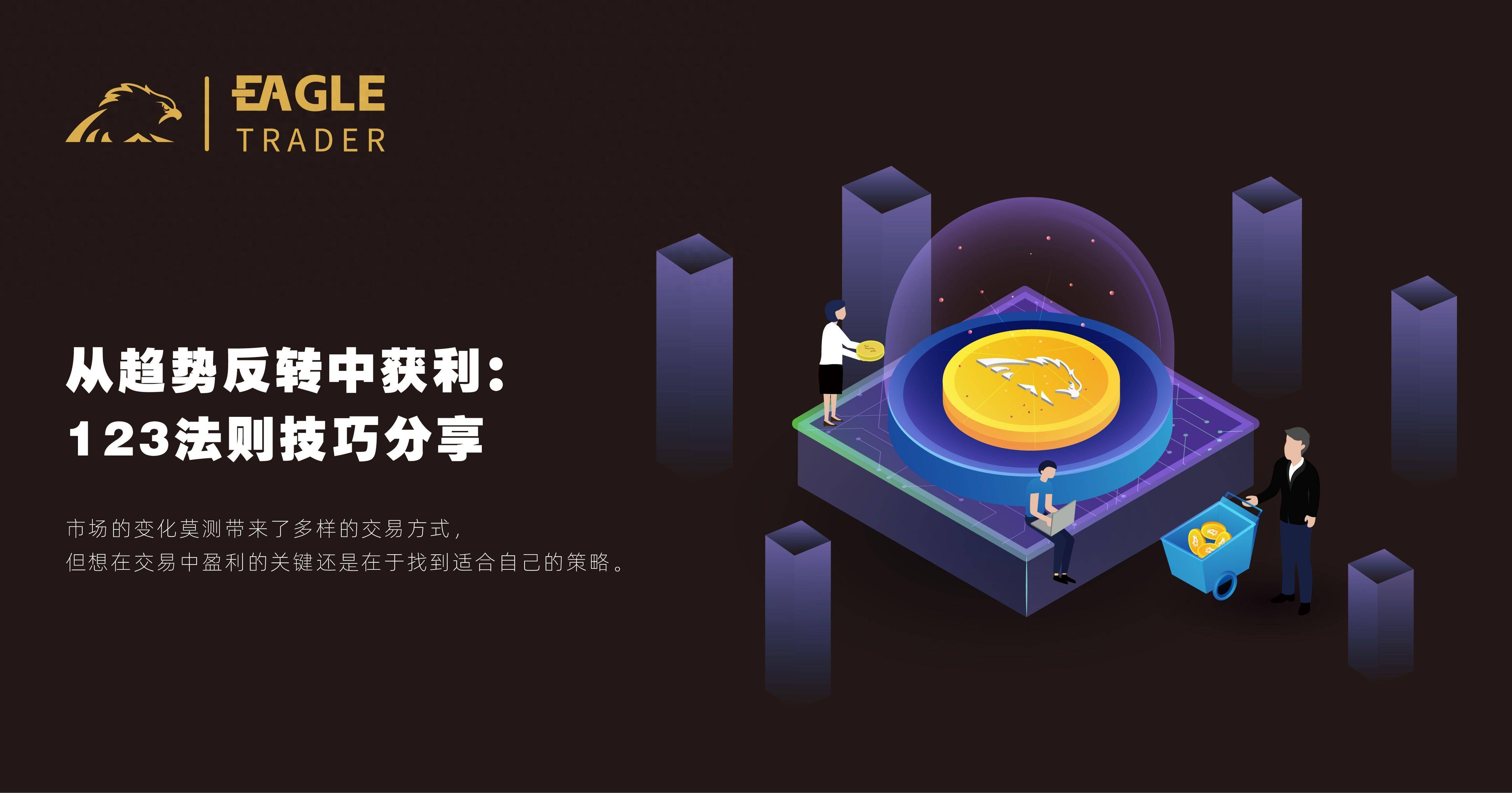 从趋势反转中获利123法则技巧分享