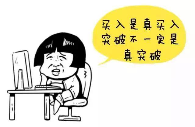 T0分时战法黄线上方6格卖出黄线下方4格买入成功率高
