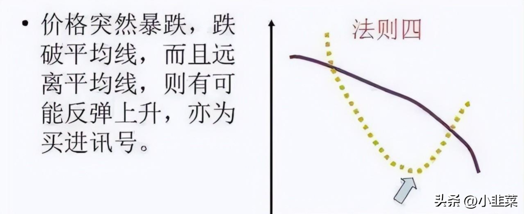 中国股市均线粘合之下无秘密看完惊叹炒股赚钱竟如此简单