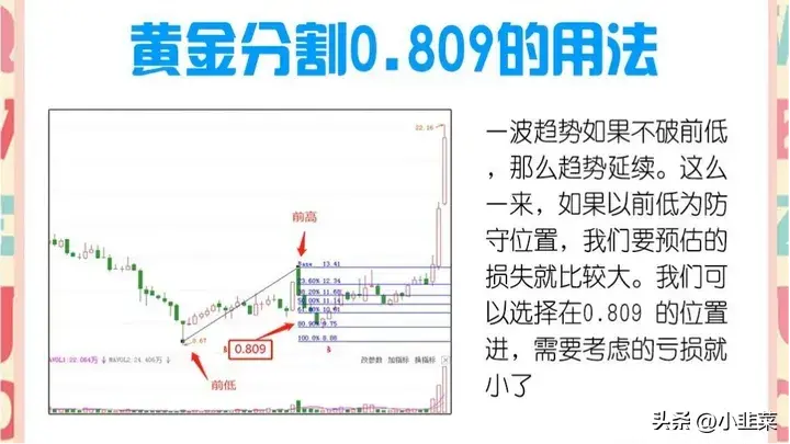 中国股市在股市里如何跑赢99的股民?值得收藏!