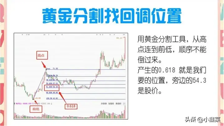 中国股市在股市里如何跑赢99的股民?值得收藏!