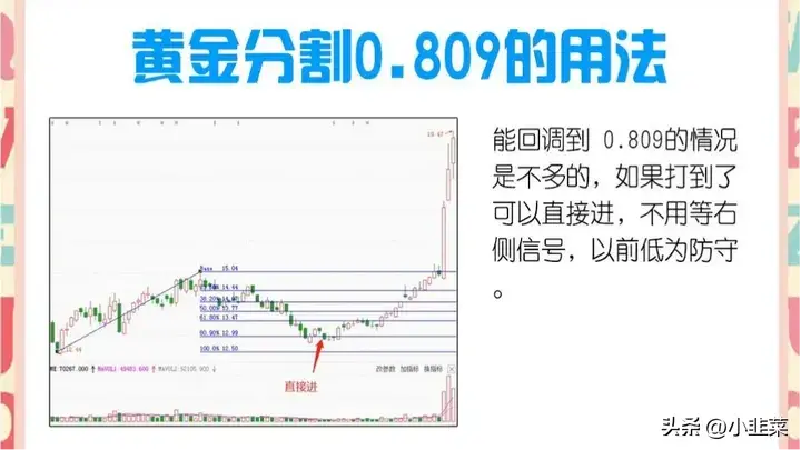 中国股市在股市里如何跑赢99的股民?值得收藏!