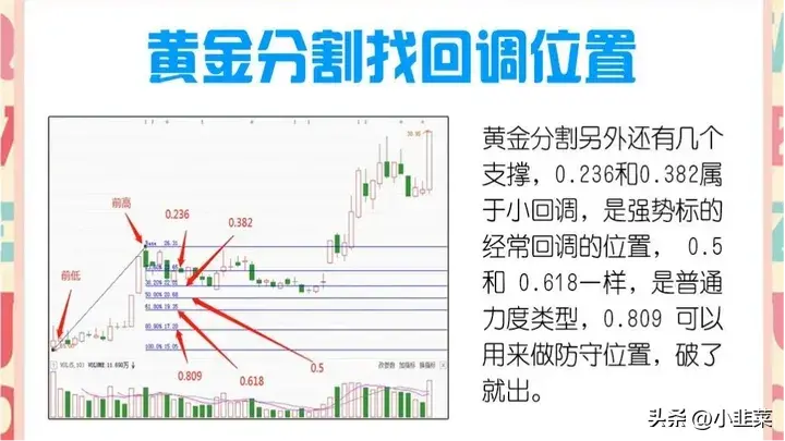 中国股市在股市里如何跑赢99的股民?值得收藏!
