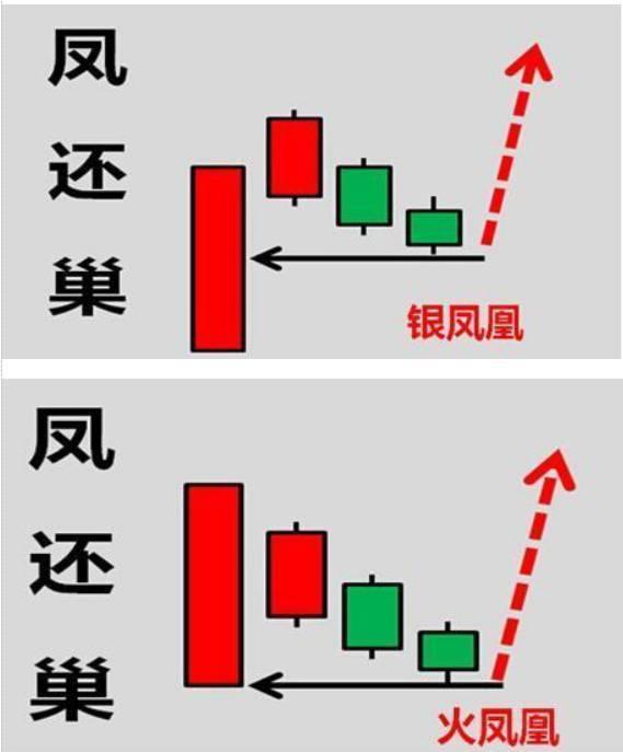 中国最赚钱的一种人盘口暗语解析主力意图看懂没有一个穷人!