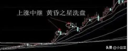 中国股市巴菲特点破A股如果不炒股五年后会有多大不同?