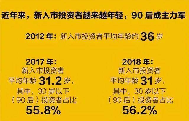 靠炒股为生的股民直言买了三套房账户还有1000万大道至简！