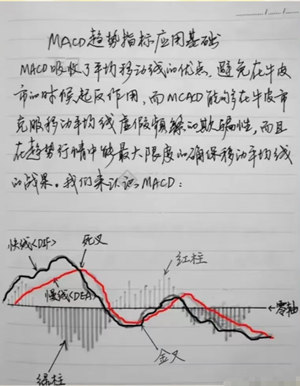 靠炒股为生的股民直言买了三套房账户还有1000万大道至简！