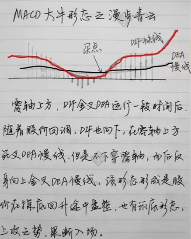 靠炒股为生的股民直言买了三套房账户还有1000万大道至简！