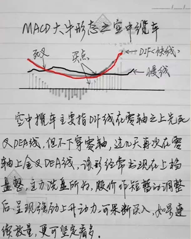 靠炒股为生的股民直言买了三套房账户还有1000万大道至简！