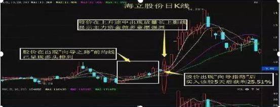 靠炒股为生的股民直言买了三套房账户还有1000万大道至简！