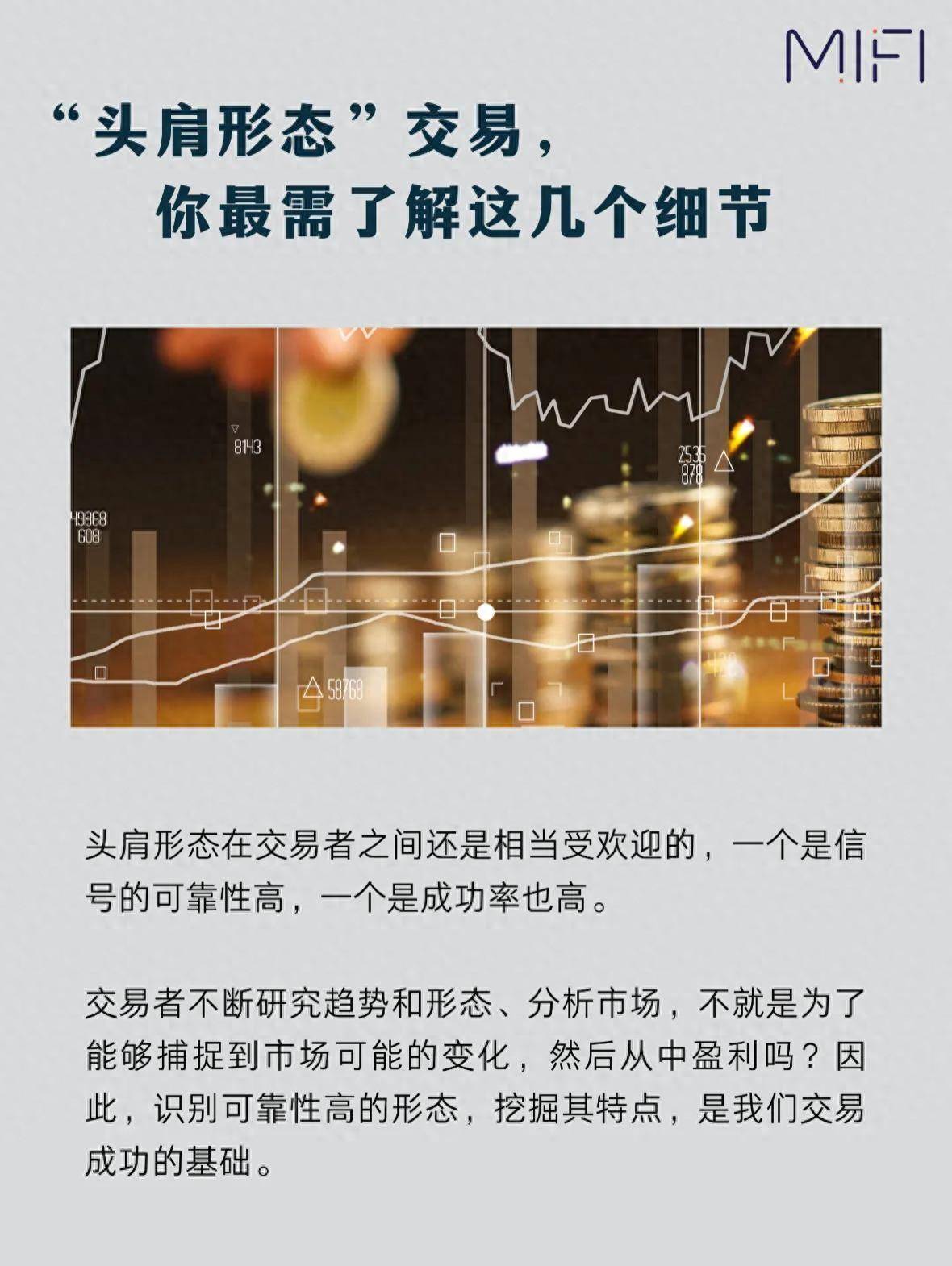 头肩形态交易你最需了解这几个细节