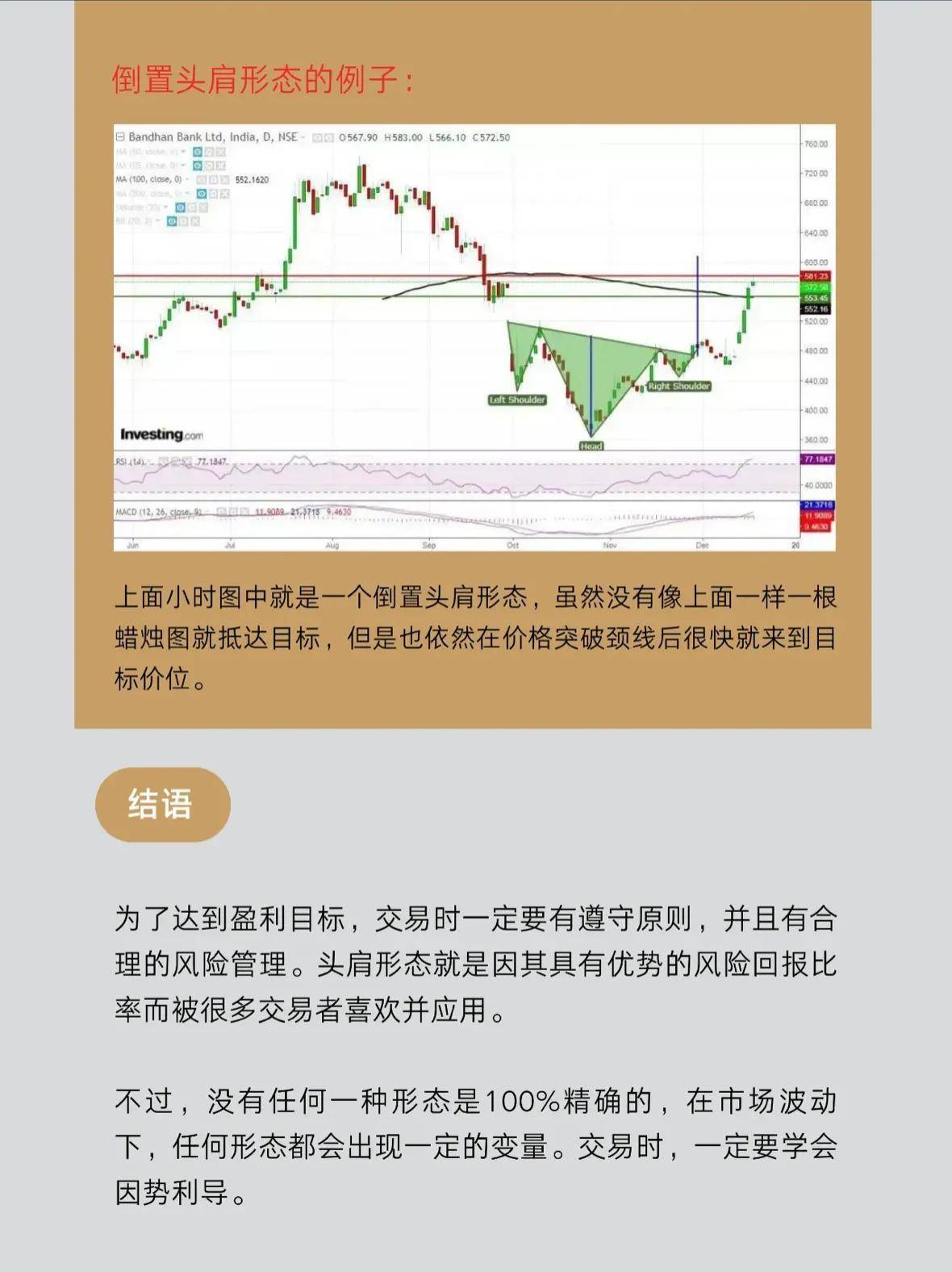 头肩形态交易你最需了解这几个细节