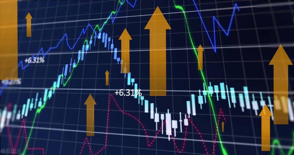 高手在一起很少有探讨技术分析的他们更多交流的是资金管理