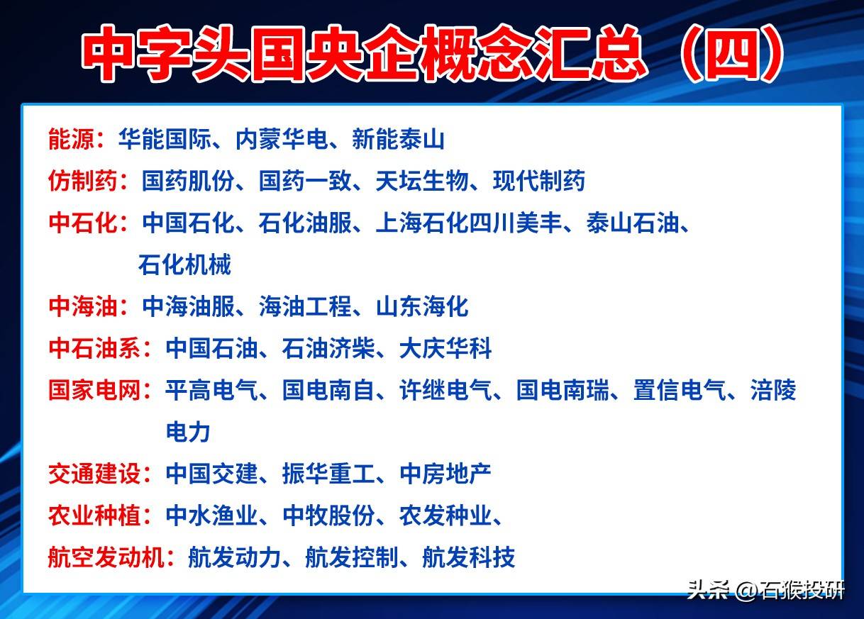 2024年中字头央企概念龙头企业