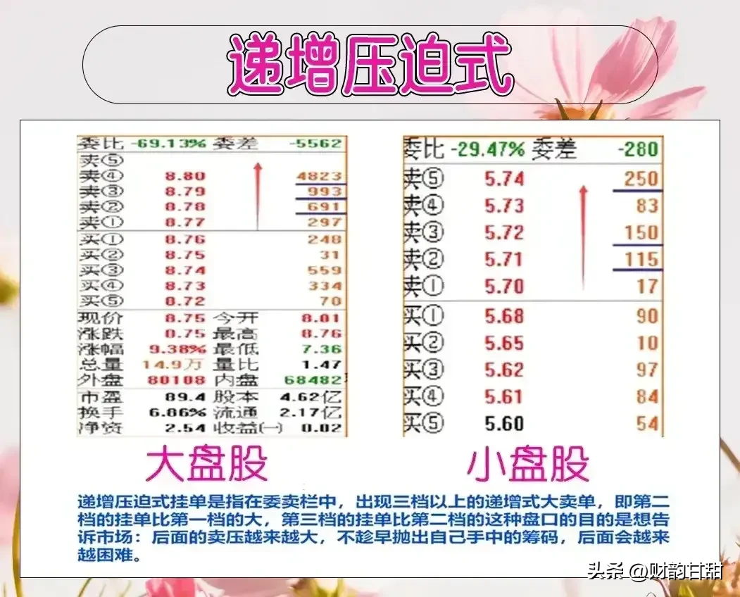 分享炒股乐无穷