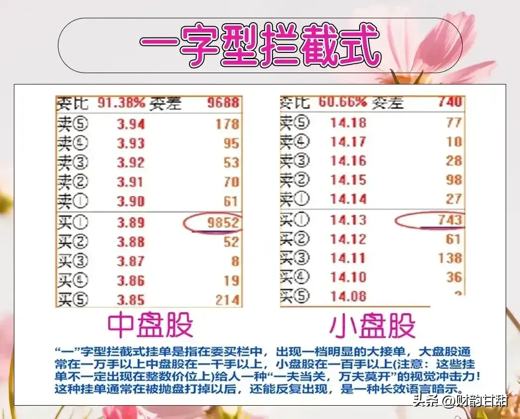 分享炒股乐无穷
