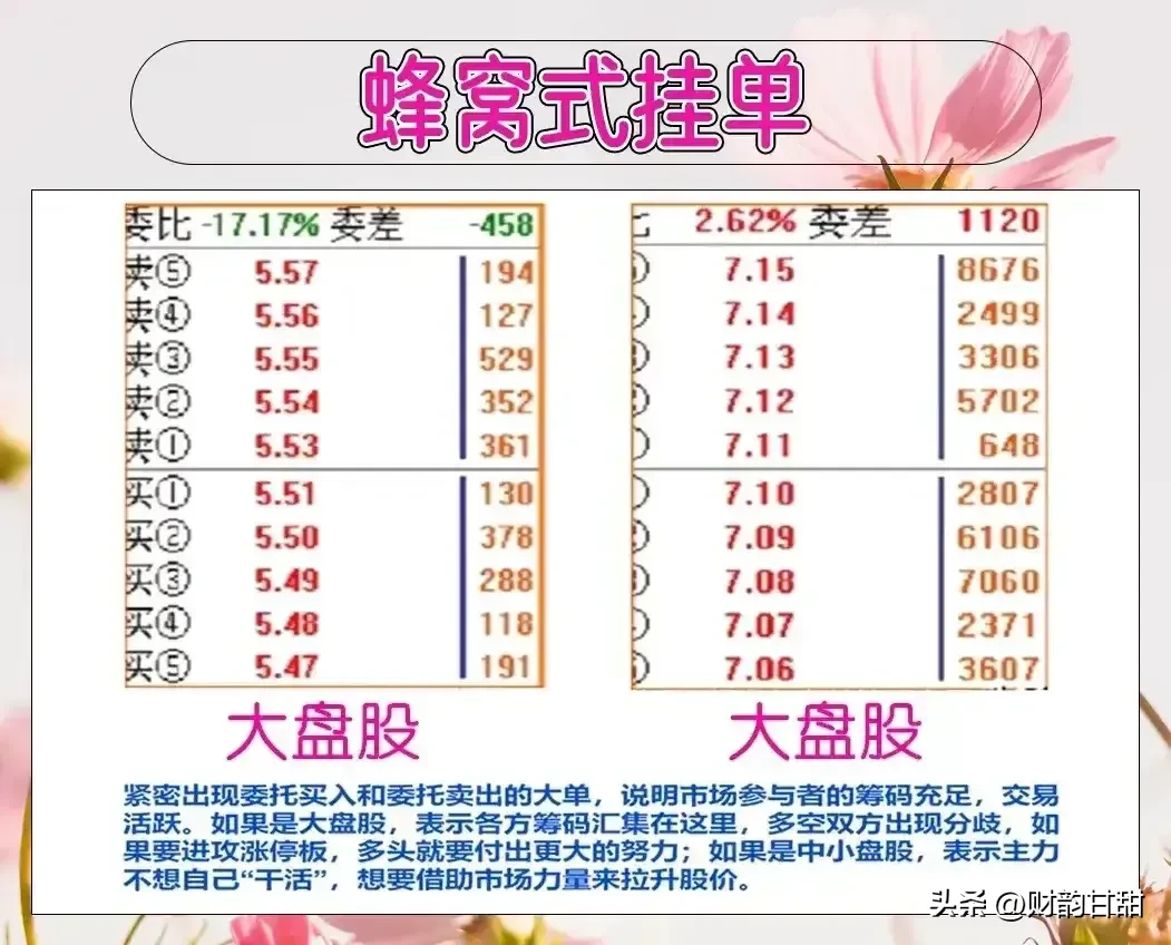 分享炒股乐无穷