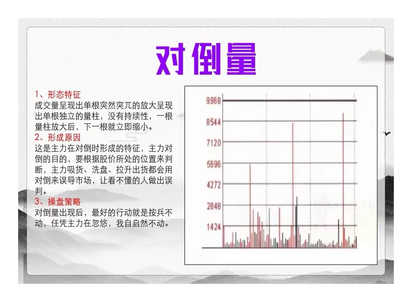 分时看盘技巧每日一学（对倒量）