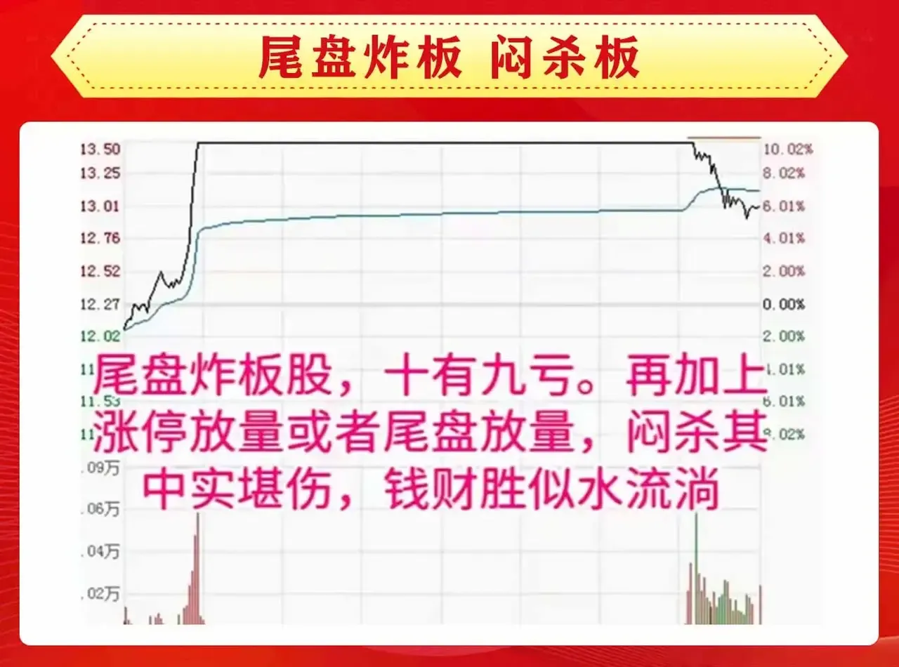 炒股多年依然还是对涨停板情有独钟