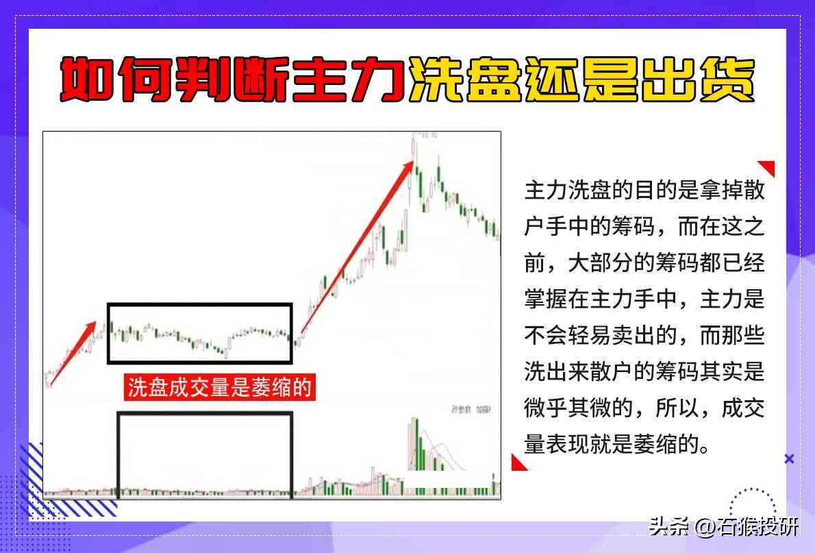 炒股,如果你连主力洗盘还是出货都不会看,再炒十年也枉然!