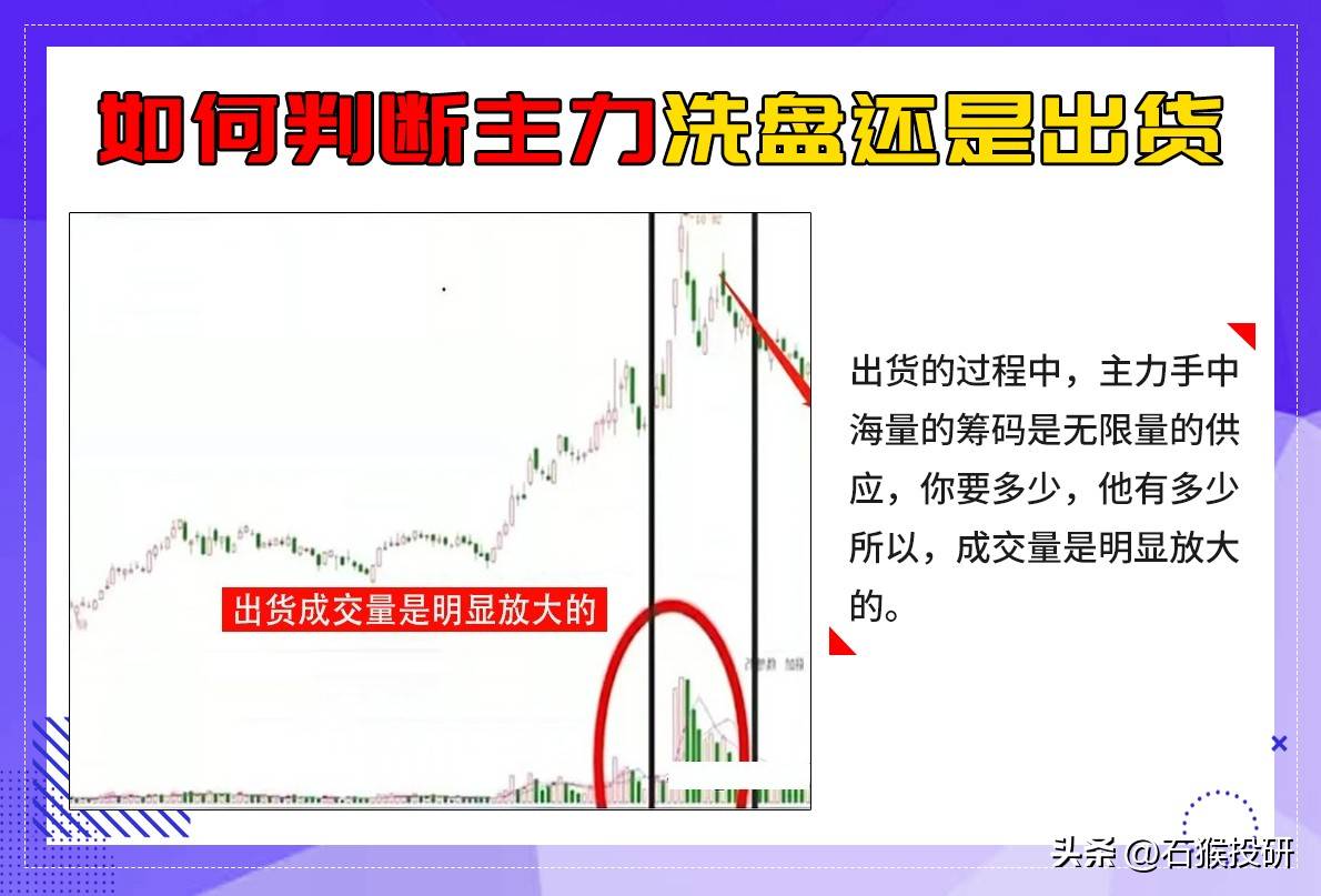 炒股,如果你连主力洗盘还是出货都不会看,再炒十年也枉然!