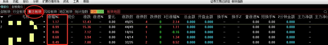 分享股市之喜悦