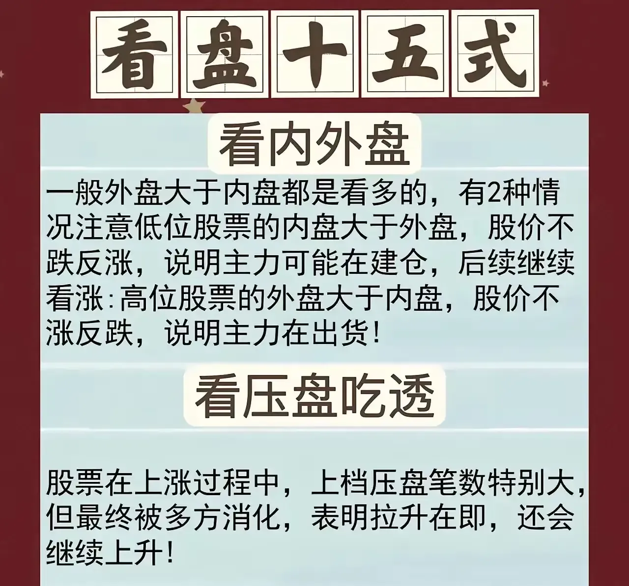 学会看懂盘面