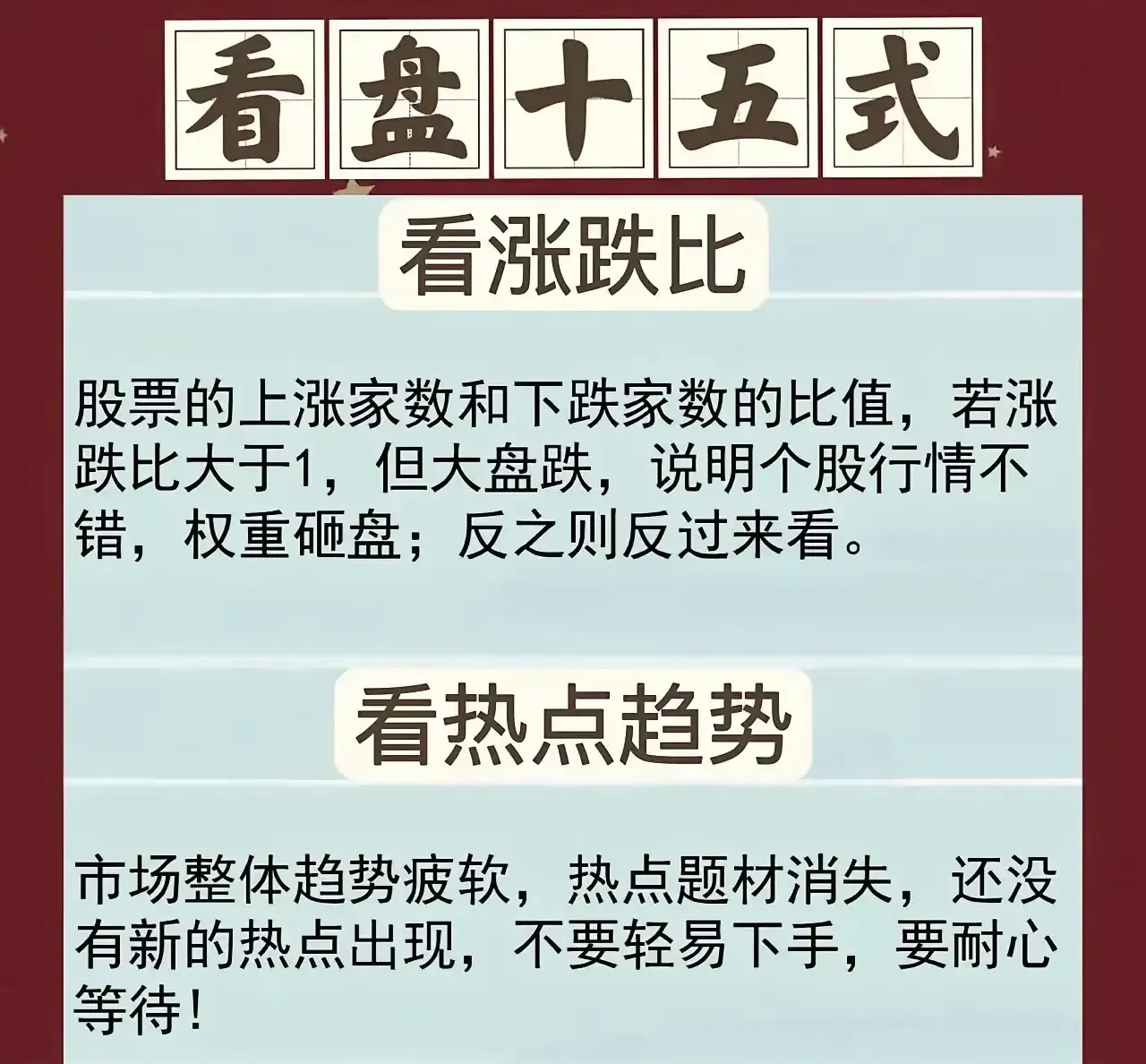 学会看懂盘面