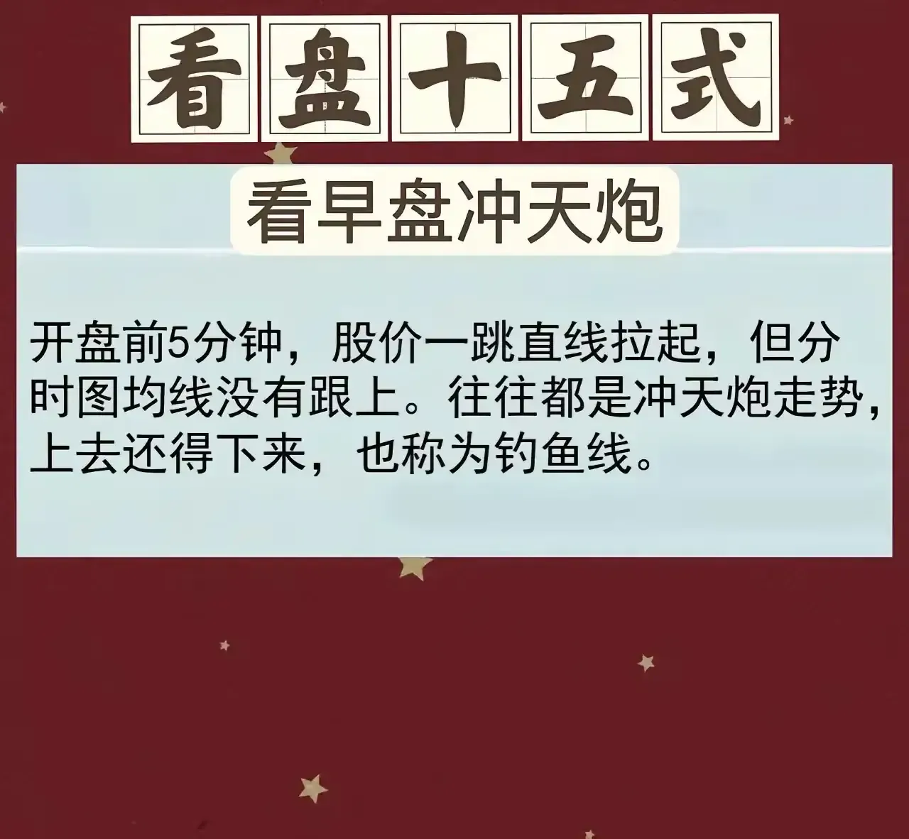 学会看懂盘面